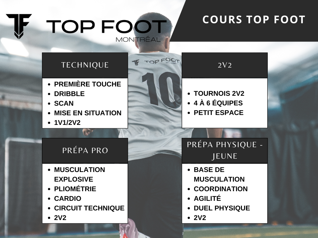 Abonnement Top Foot