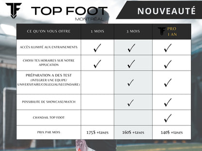 Abonnement Top Foot